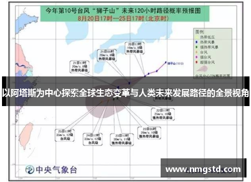 以阿塔斯为中心探索全球生态变革与人类未来发展路径的全景视角