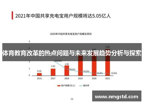 体育教育改革的热点问题与未来发展趋势分析与探索